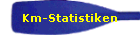 Statistiken